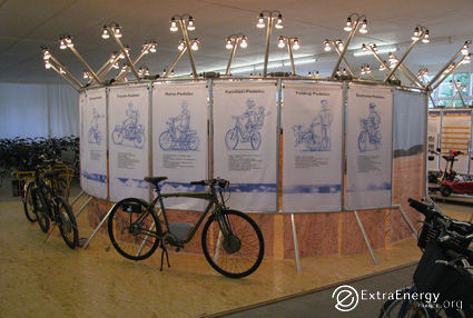 ExtraEnergy museum ancienne exposition Tanna - e-bike museum - muse du velo assistance lectrique elektrofahrrad pedelec 